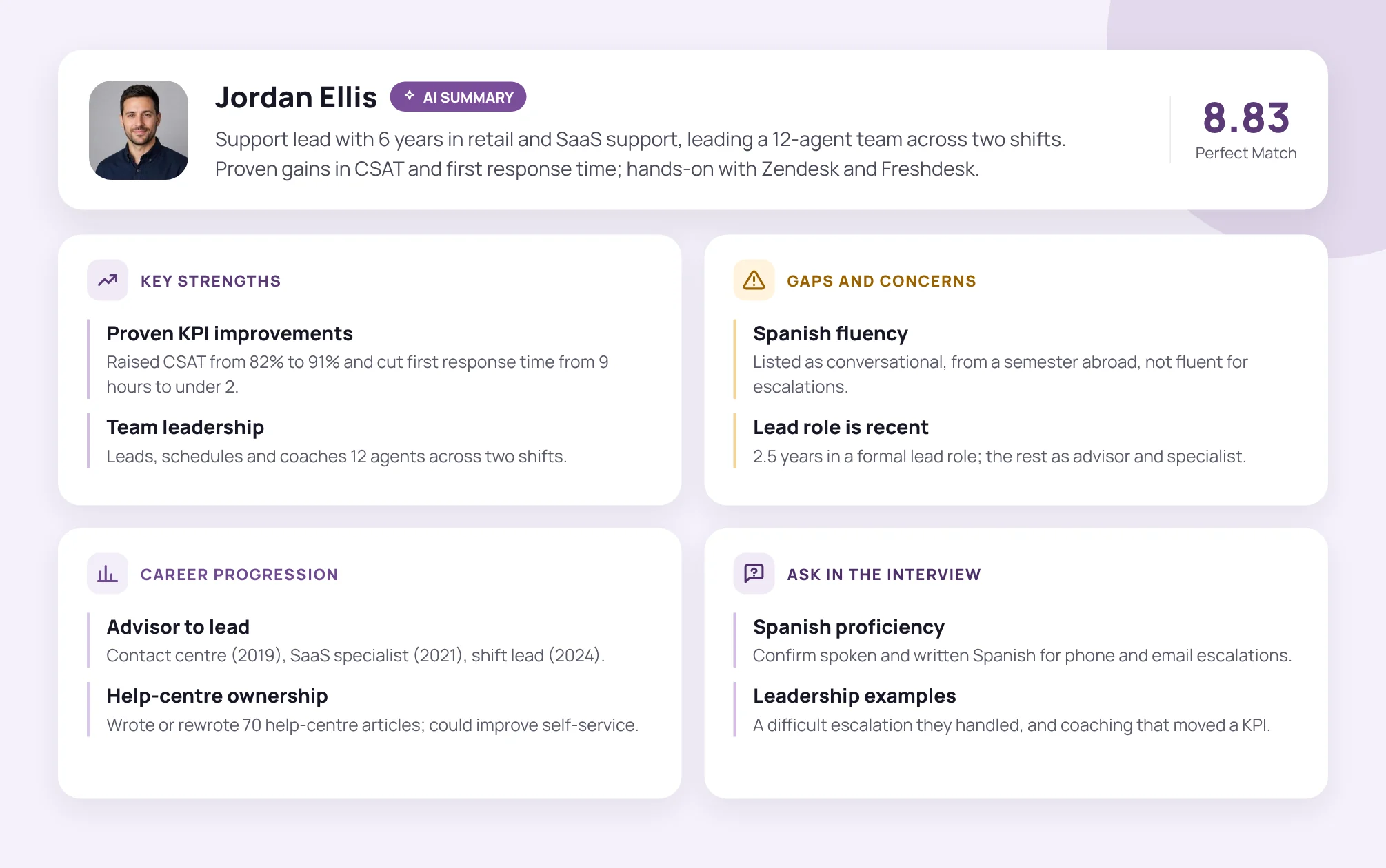 Talenteria AI candidate profile with AI summary, key strengths, gaps and concerns, career progression and interview questions