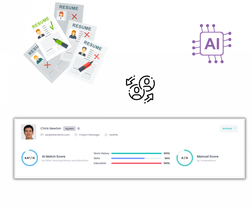 Ai resume screening and scoring talenteria