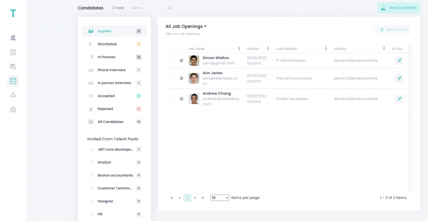 Collaborative and Configurable Recruitment Process