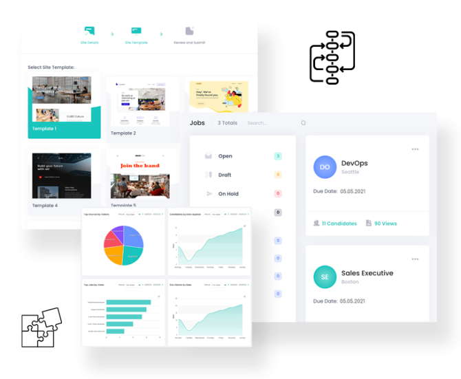 recruitment marketing