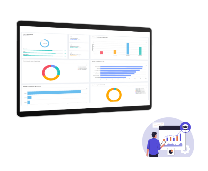 AI Recruitment Analytics and Insights - Talenteria