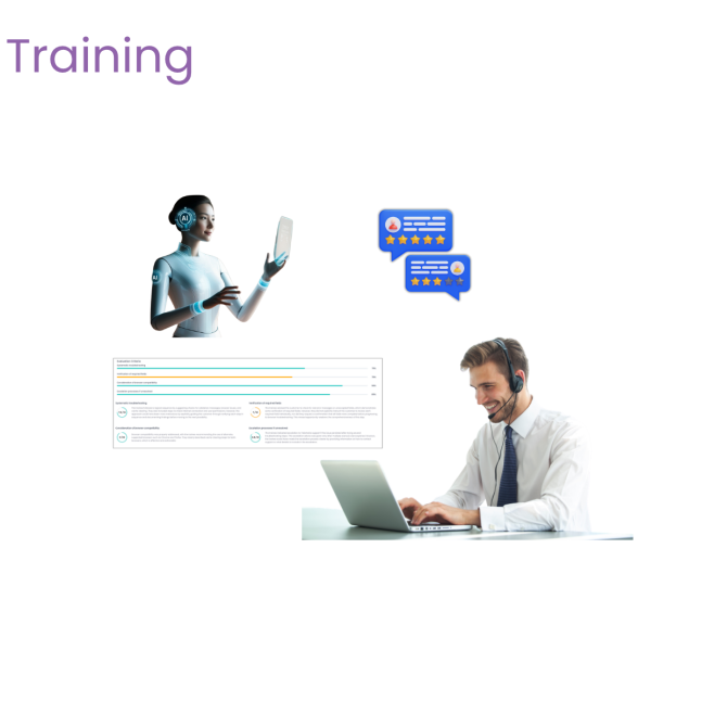 AI Training