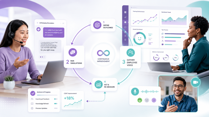 AI Workforce Intelligence: How to Connect Simulation Training with Employee Voice Data