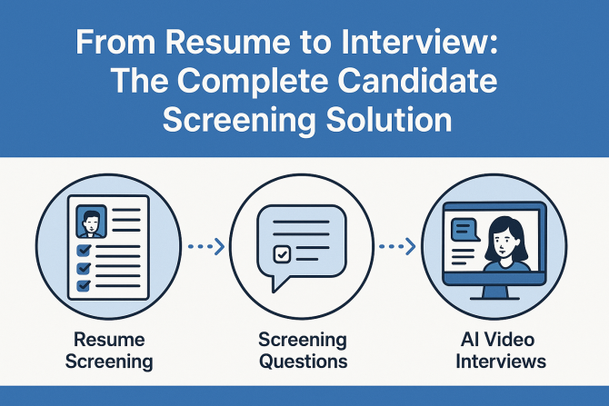 Candidate Screening Solutions Talenteria